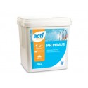 Acti Minorador pH